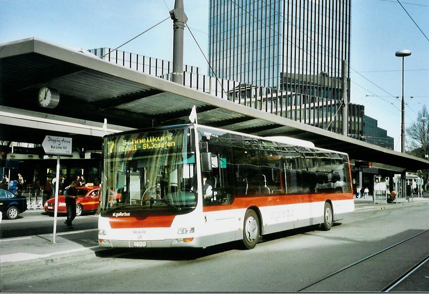 (111'614) - St. Gallerbus, St. Gallen - Nr. 255/SG 198'255 - MAN am 13. Oktober 2008 beim Bahnhof St. Gallen